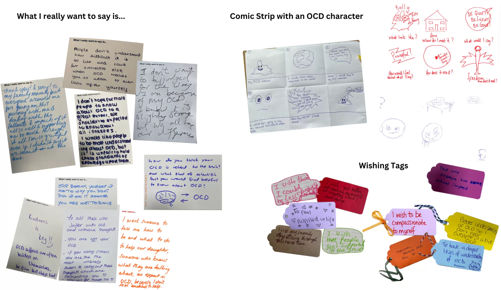 Outputs from different activities that young people with OCD, their parents, and researchers completed during the workshops.